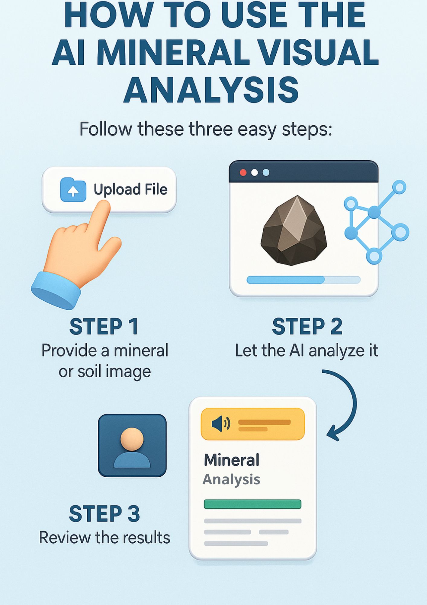 Sirius Minerals Holdings Logo